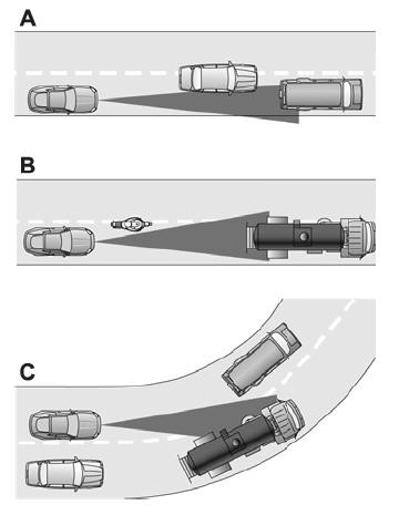 Lincoln Nautilus. Adaptive Cruise Control Limitations