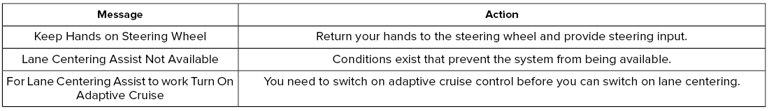 Lincoln Nautilus. Adaptive Cruise Control – Troubleshooting