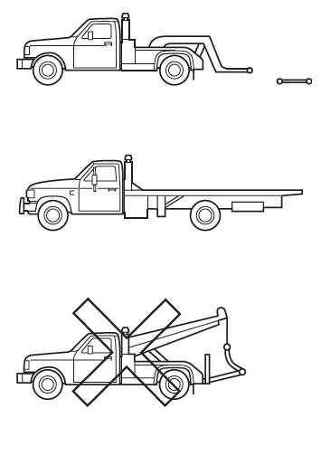 Lincoln Nautilus. Automatic Crash Shutoff. Transporting the Vehicle