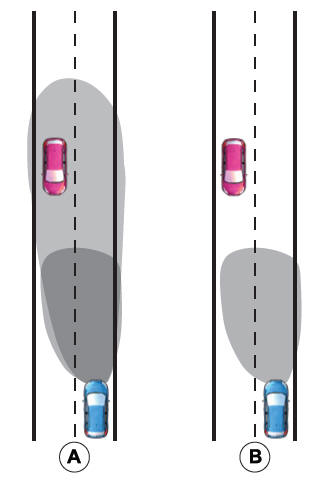 Lincoln Nautilus. Automatic High Beam Control