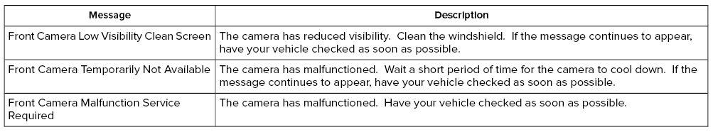 Lincoln Nautilus. Automatic High Beam Control – Troubleshooting. Adaptive Front Lighting