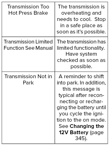Lincoln Nautilus. Automatic Transmission Audible Warnings. Automatic Transmission – Troubleshooting
