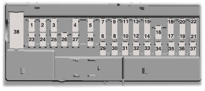 Lincoln Nautilus. Body Control Module Fuse Box