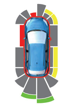 Lincoln Nautilus. Parking Aid Indicators. Parking Aids – Troubleshooting