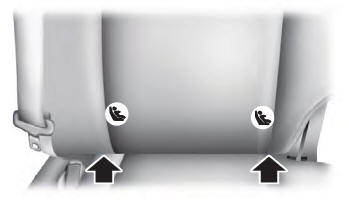 Lincoln Nautilus. Child Restraint Anchor Points