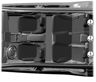 Lincoln Nautilus. Child Restraint Anchor Points