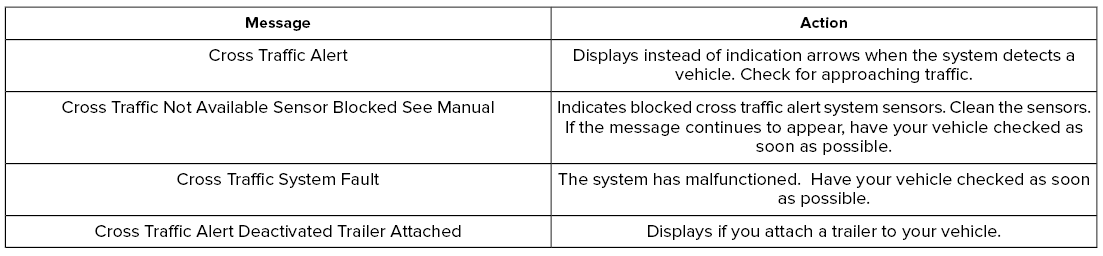 Lincoln Nautilus. Cross Traffic Alert – Troubleshooting