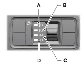 Lincoln Nautilus. Exterior Lighting Control