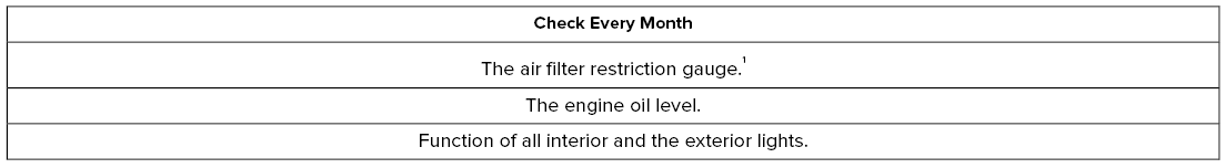 Lincoln Nautilus. General Maintenance Information