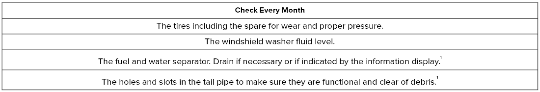 Lincoln Nautilus. General Maintenance Information