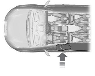 Lincoln Nautilus. How Do The Knee Airbags Work. How Does The Safety Canopy™ Work