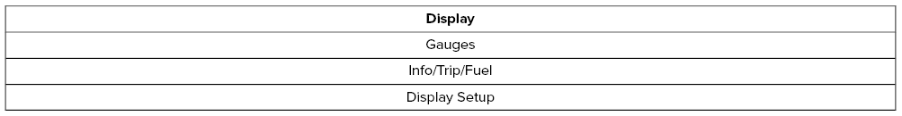 Lincoln Nautilus. Instrument Cluster Display Main Menu