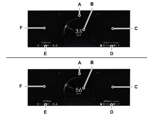 Lincoln Nautilus. Instrument Cluster Overview