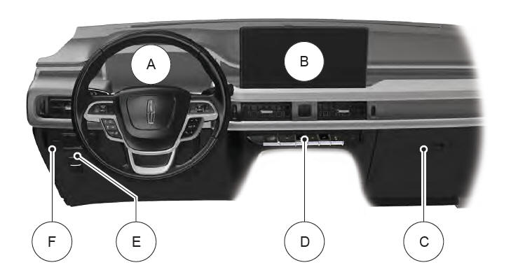 Lincoln Nautilus. Instrument Panel