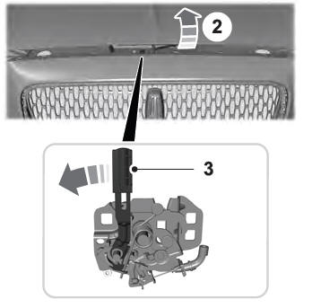 Lincoln Nautilus. Opening and Closing the Hood