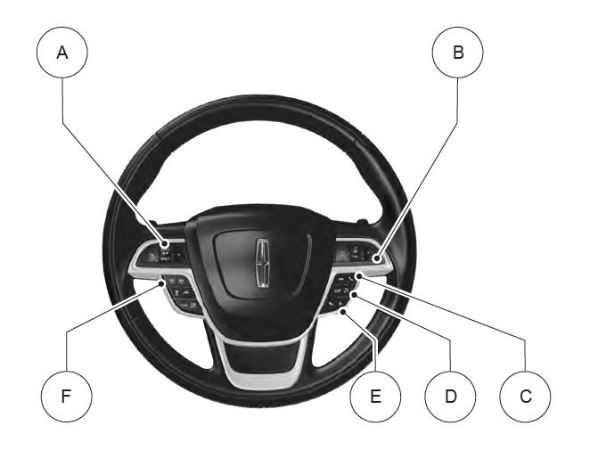 Lincoln Nautilus. Steering Wheel