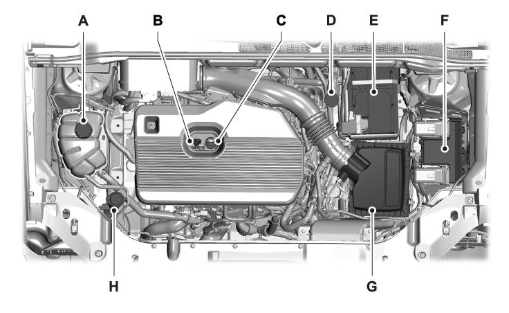 Lincoln Nautilus. Under Hood Overview - 2.0L